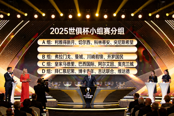 世俱杯小组赛抽签仪式现场大屏幕公布分组结果